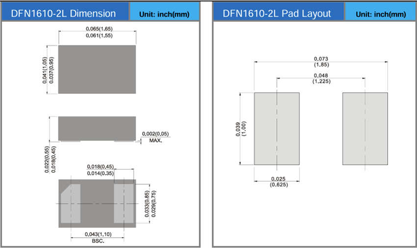 Mechanical Drawing - PANJIT PE47xxL1Q High Surge ESD Protection